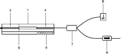 Continuously-tunable single-frequency optical fiber laser