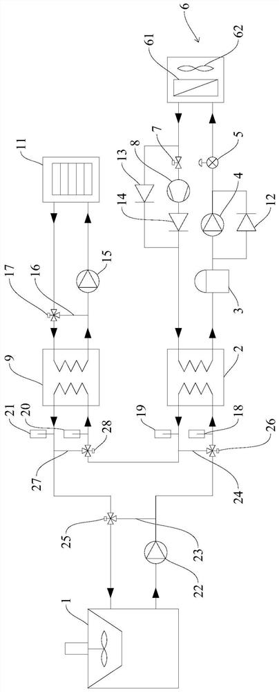 Serial liquid-air dual-channel data center refrigeration system