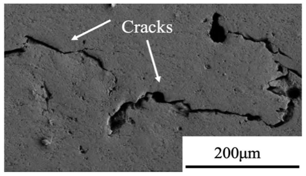 Heat treatment method for selective laser melting of AlSi10Mg alloy