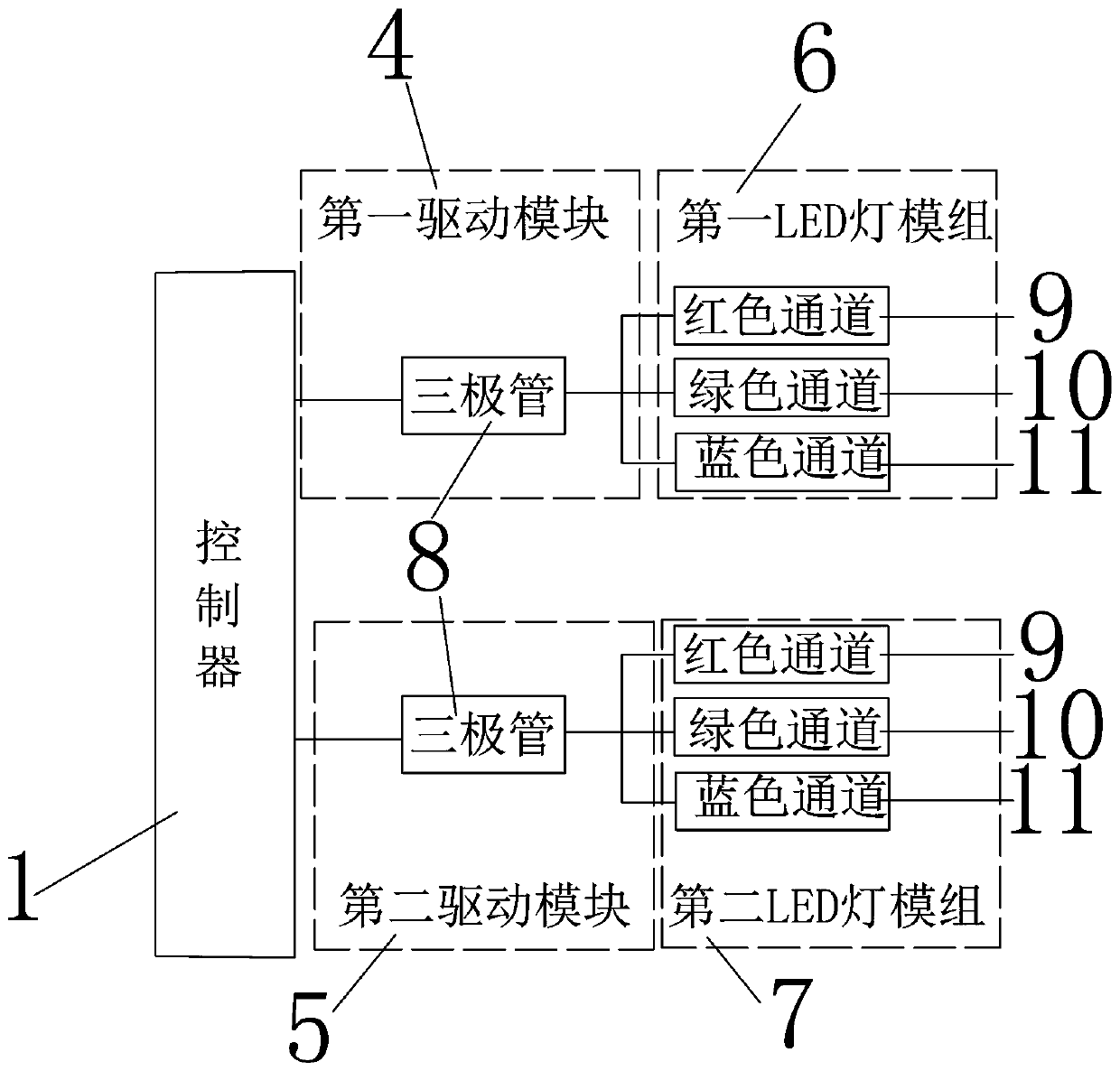 Rolling light-emitting light guide rod and control method thereof