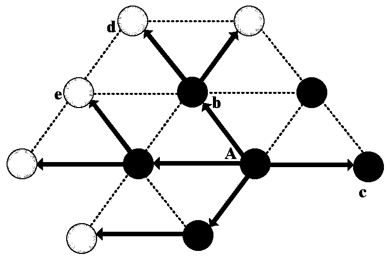 A method for constructing state monitoring network routing of photovoltaic power generation system