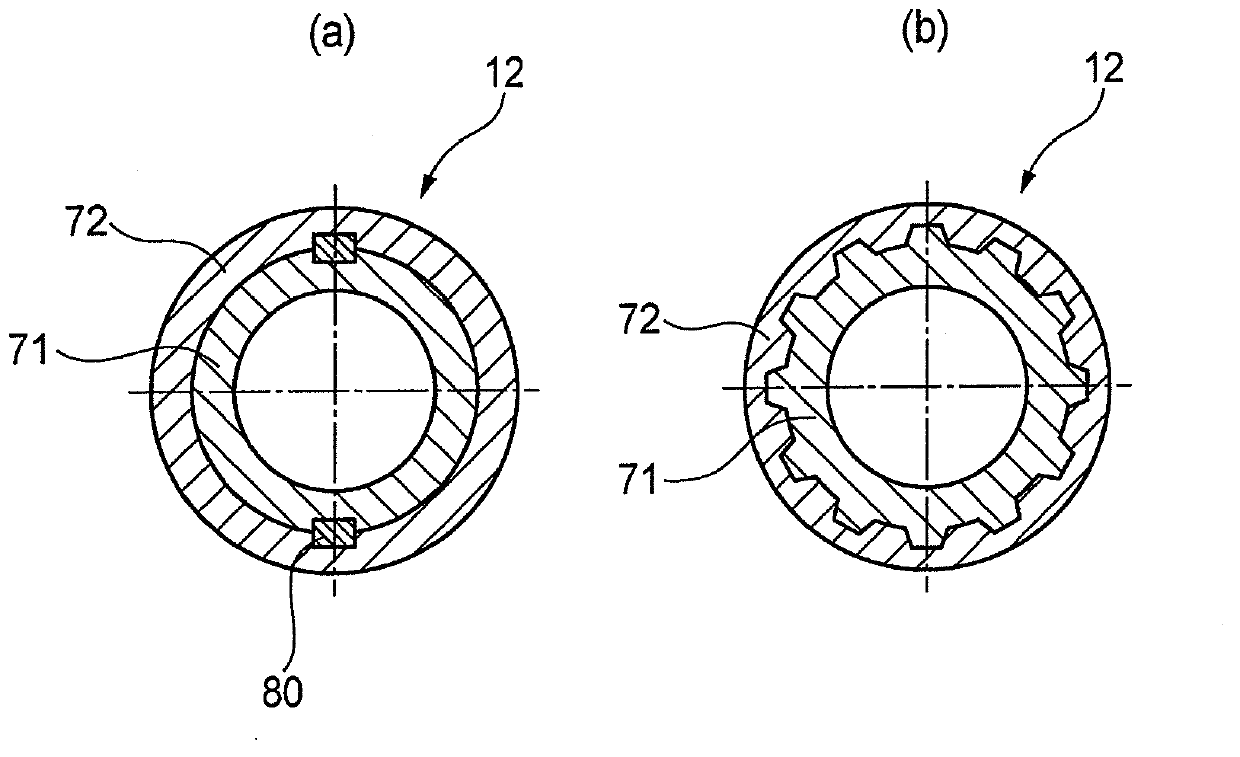 Main shaft apparatus