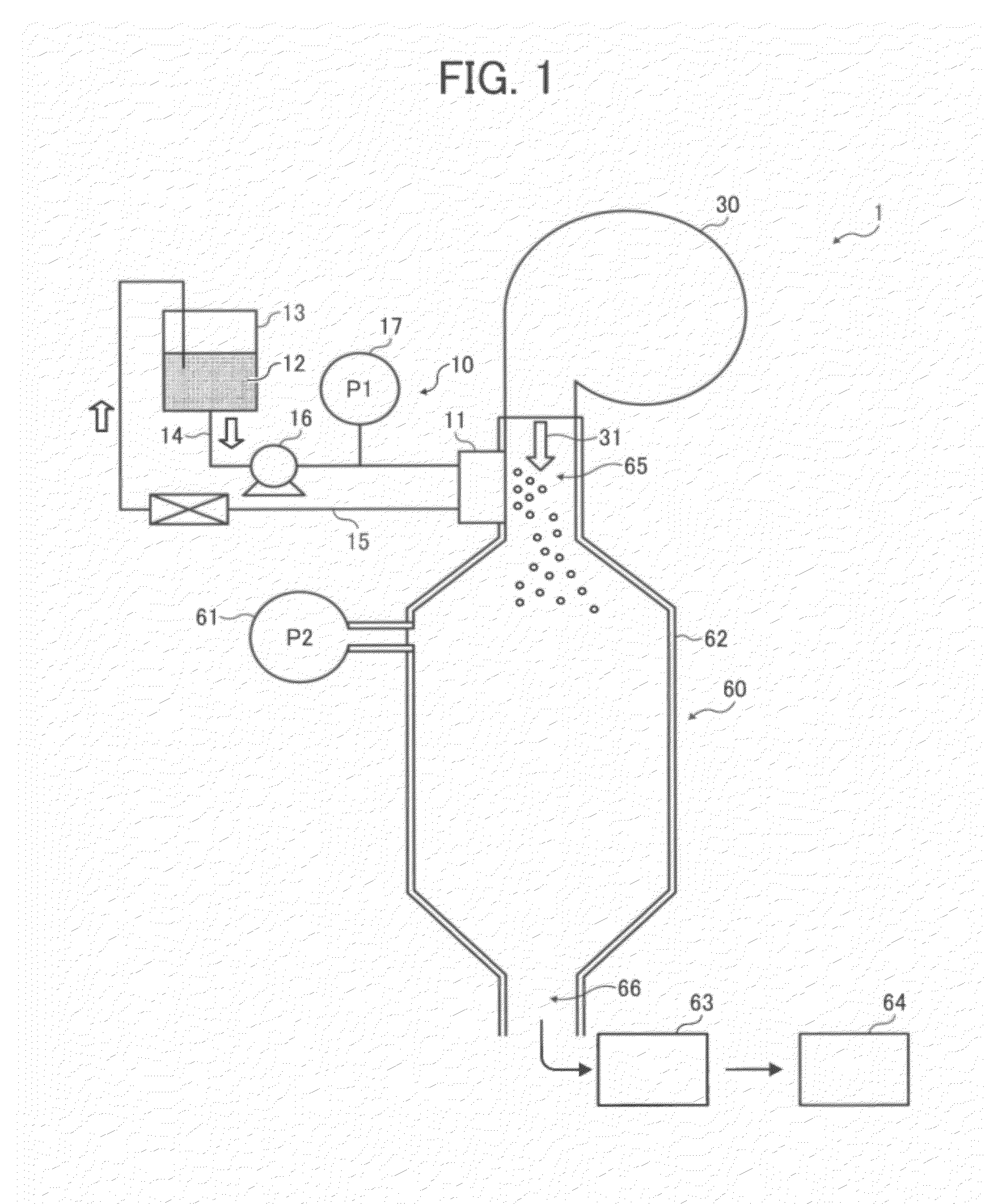 Particulate material production method and apparatus, toner production method and apparatus, and toner