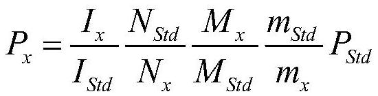 A Method for Accurately Measuring the Purity of Volatile Substances Using Quantitative Proton Nuclear Magnetic Resonance Spectroscopy