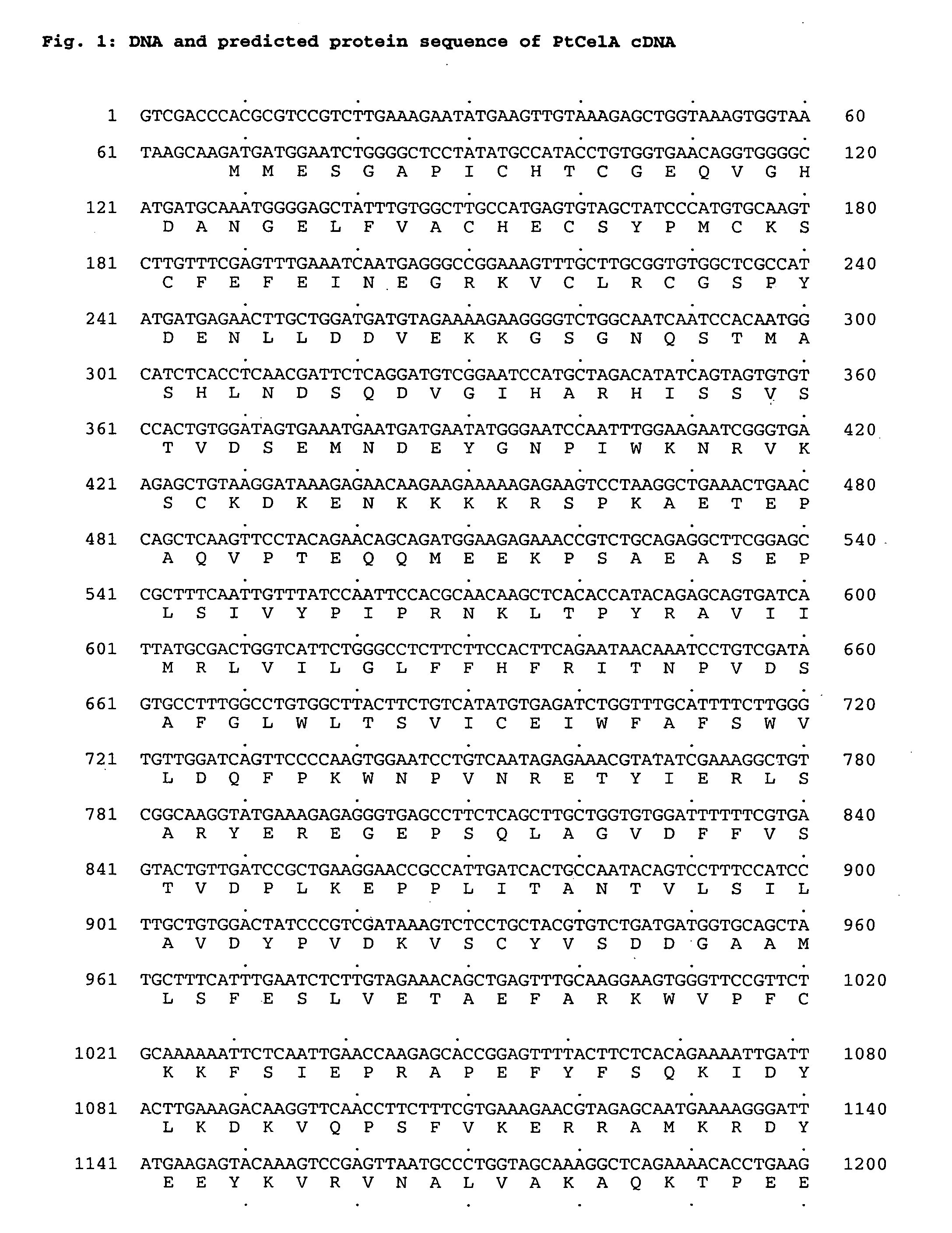 Method for enhancing cellulose and modifying lignin biosynthesis in plants