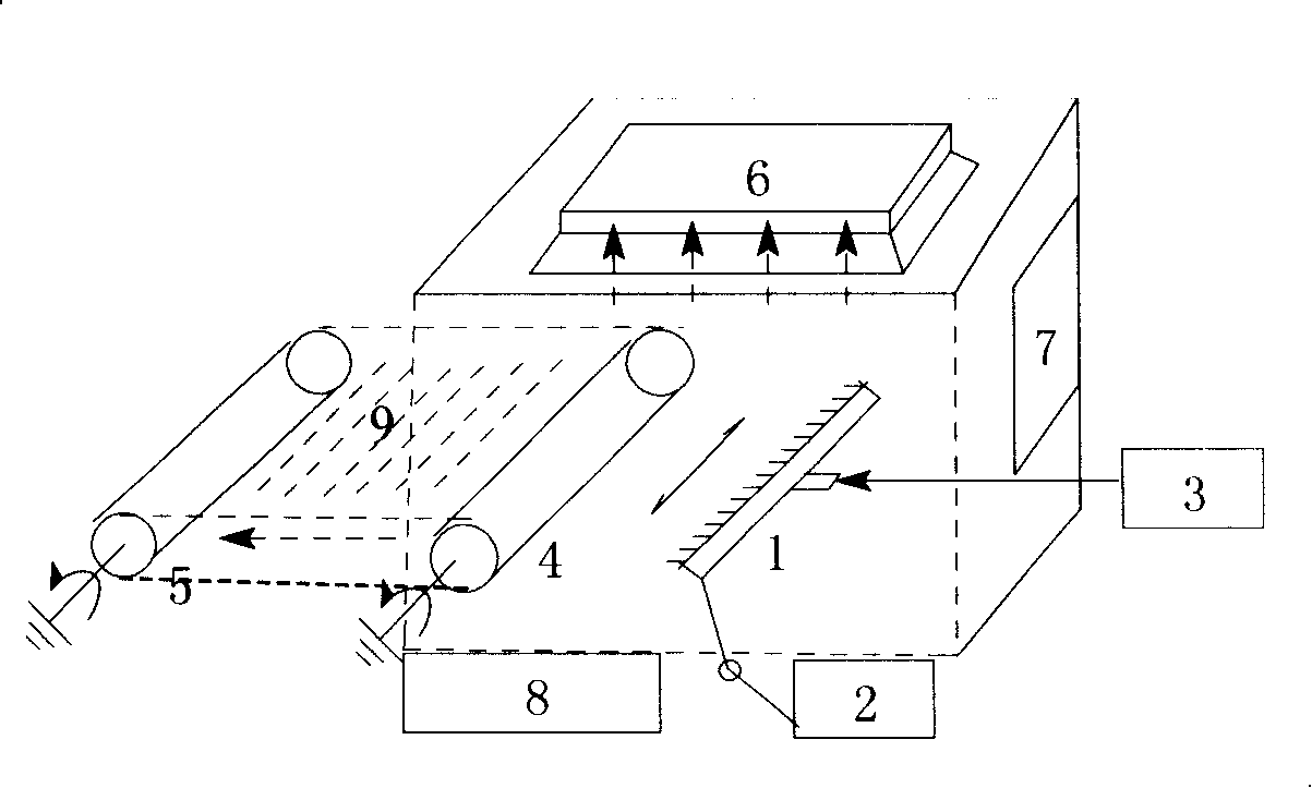 Device for directly combining nano fiber diaphragm on lithium ionic cell electrode surface and the method