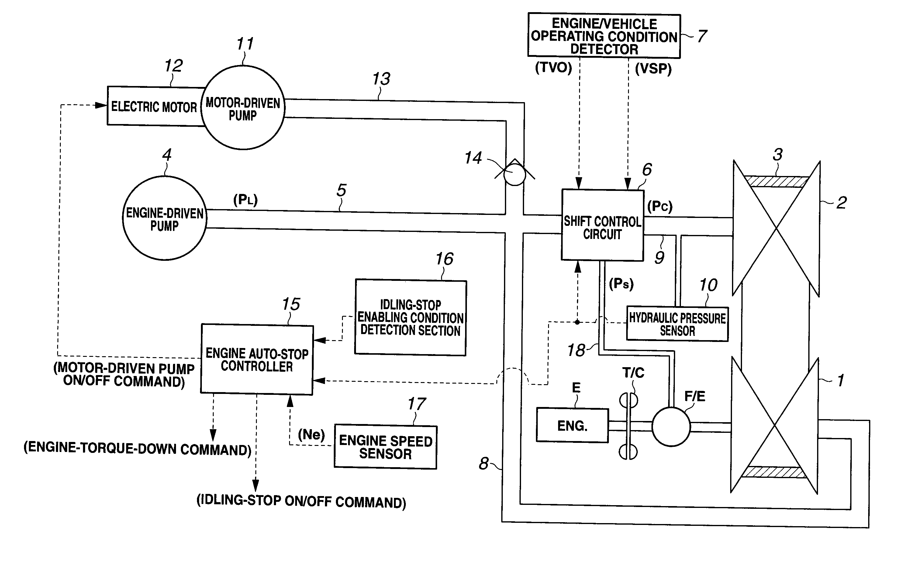 Idling-stop cancellation control apparatus of vehicle driving system