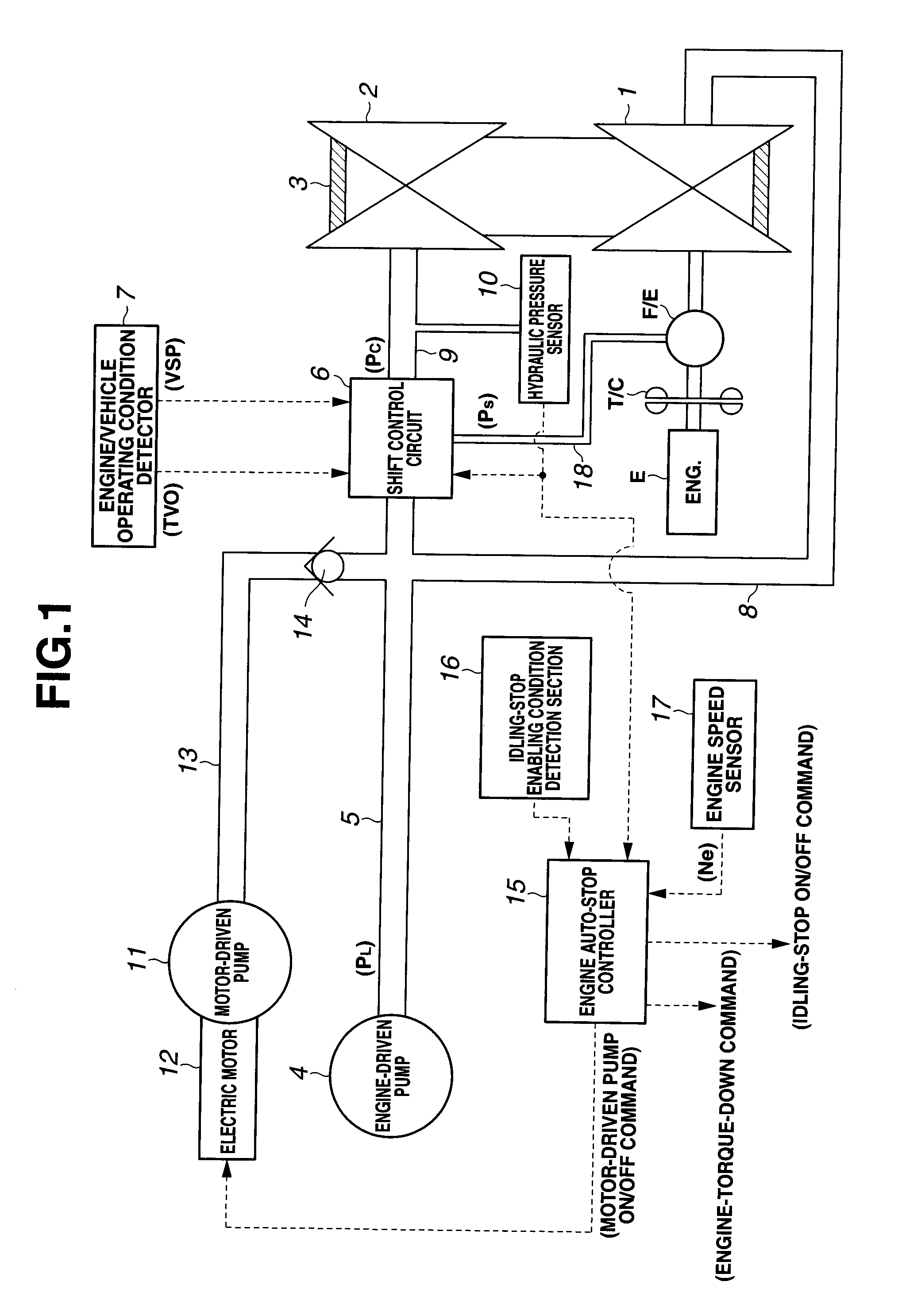 Idling-stop cancellation control apparatus of vehicle driving system