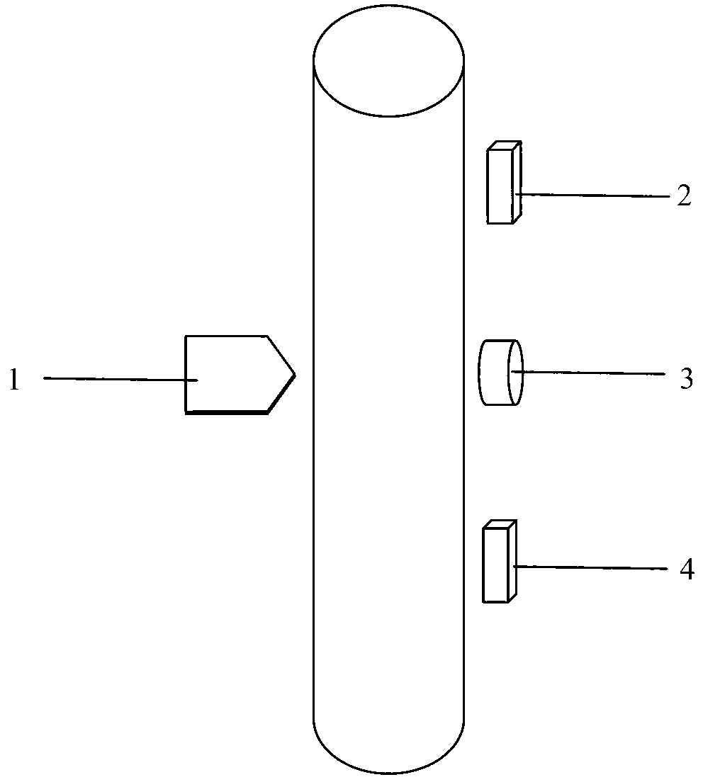 Multiphase flow flowmeter