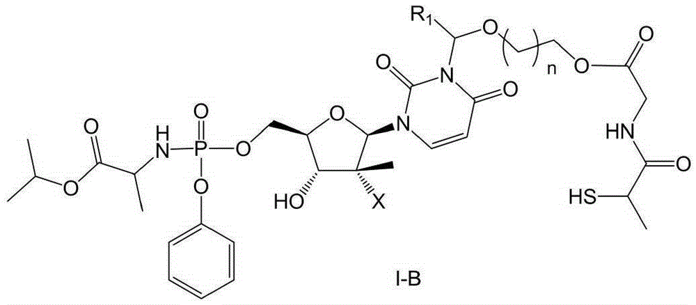 Prodrug containing tiopronin structure, preparation method of prodrug, pharmaceutical composition and application of pharmaceutical composition