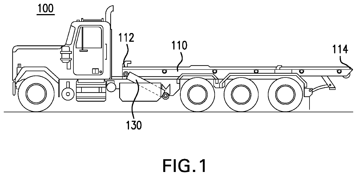 Apparatuses, Systems, and Methods for the Safe Disposal of Concrete Washout