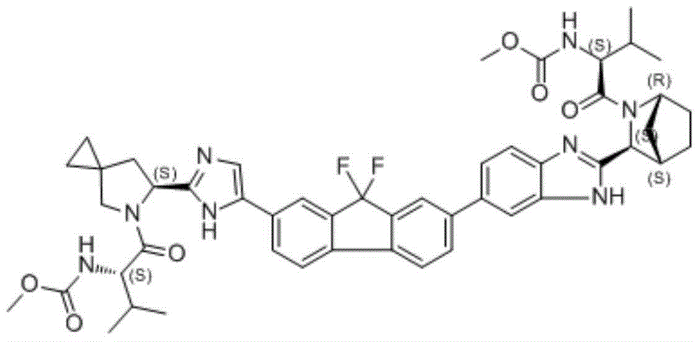 Preparation method of Ledipasvir