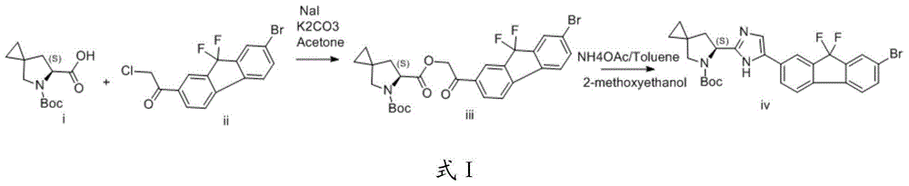 Preparation method of Ledipasvir