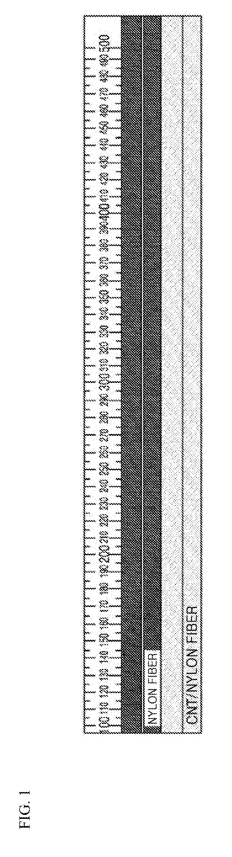 Elastic fiber electrode, micro-supercapacitor using same, and preparation method therefor