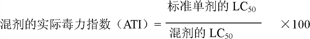 Ethylicin-containing pesticidal composition