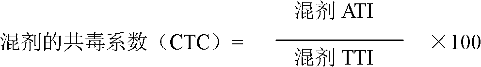 Ethylicin-containing pesticidal composition