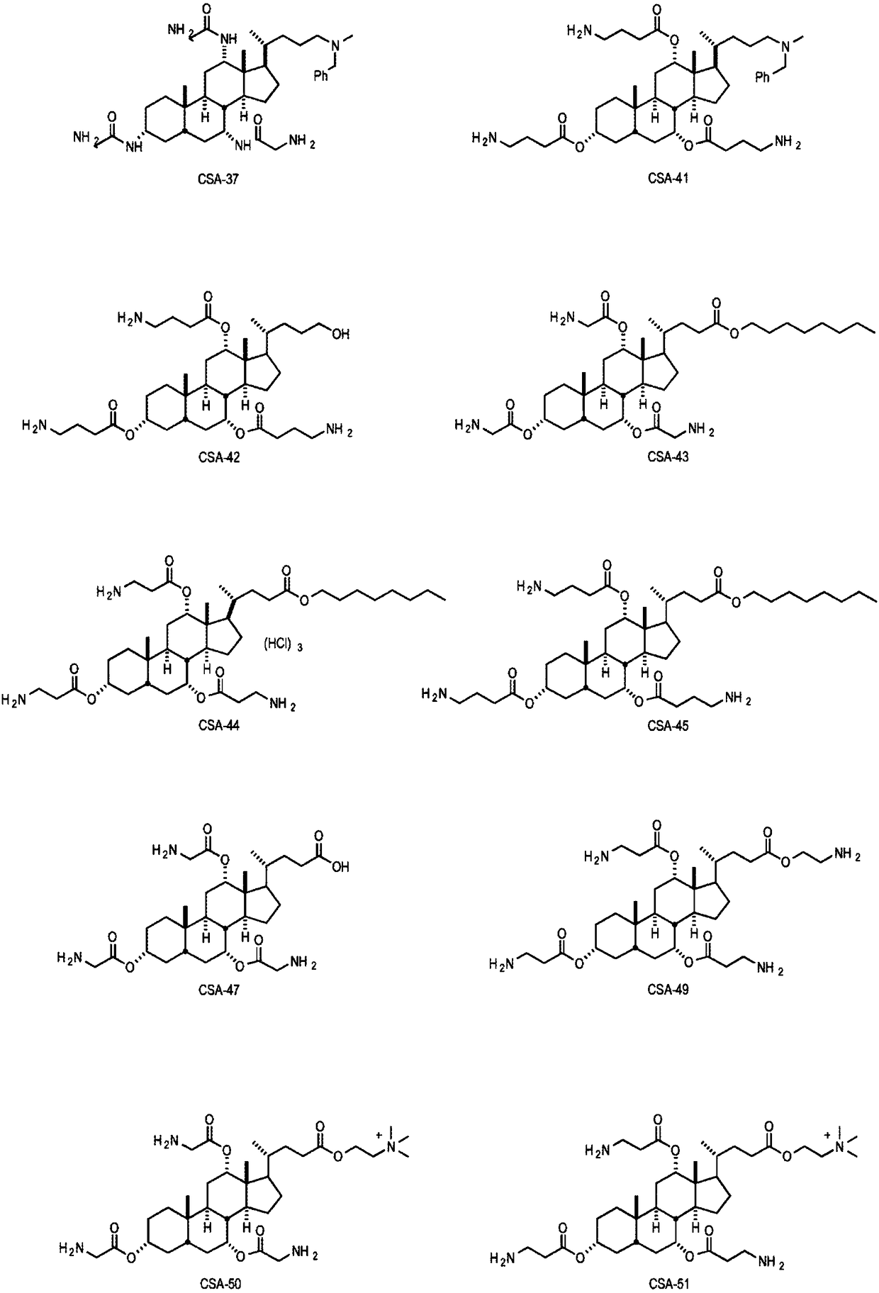 Medical devices integrating cationic steroidal antimicrobial compounds