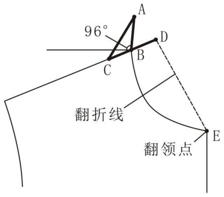 Folding collar structure design method