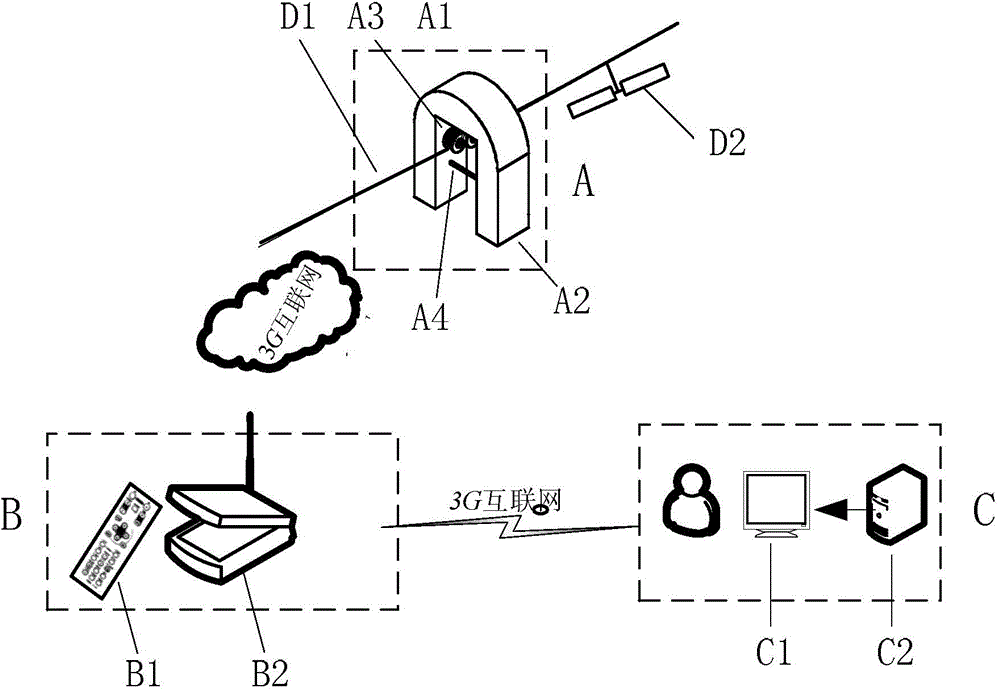 Robot system for inspection of overhead power line