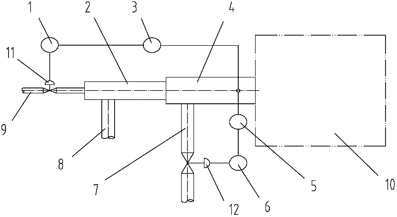 Method and apparatus for preparing high temperature composite gasifying agent