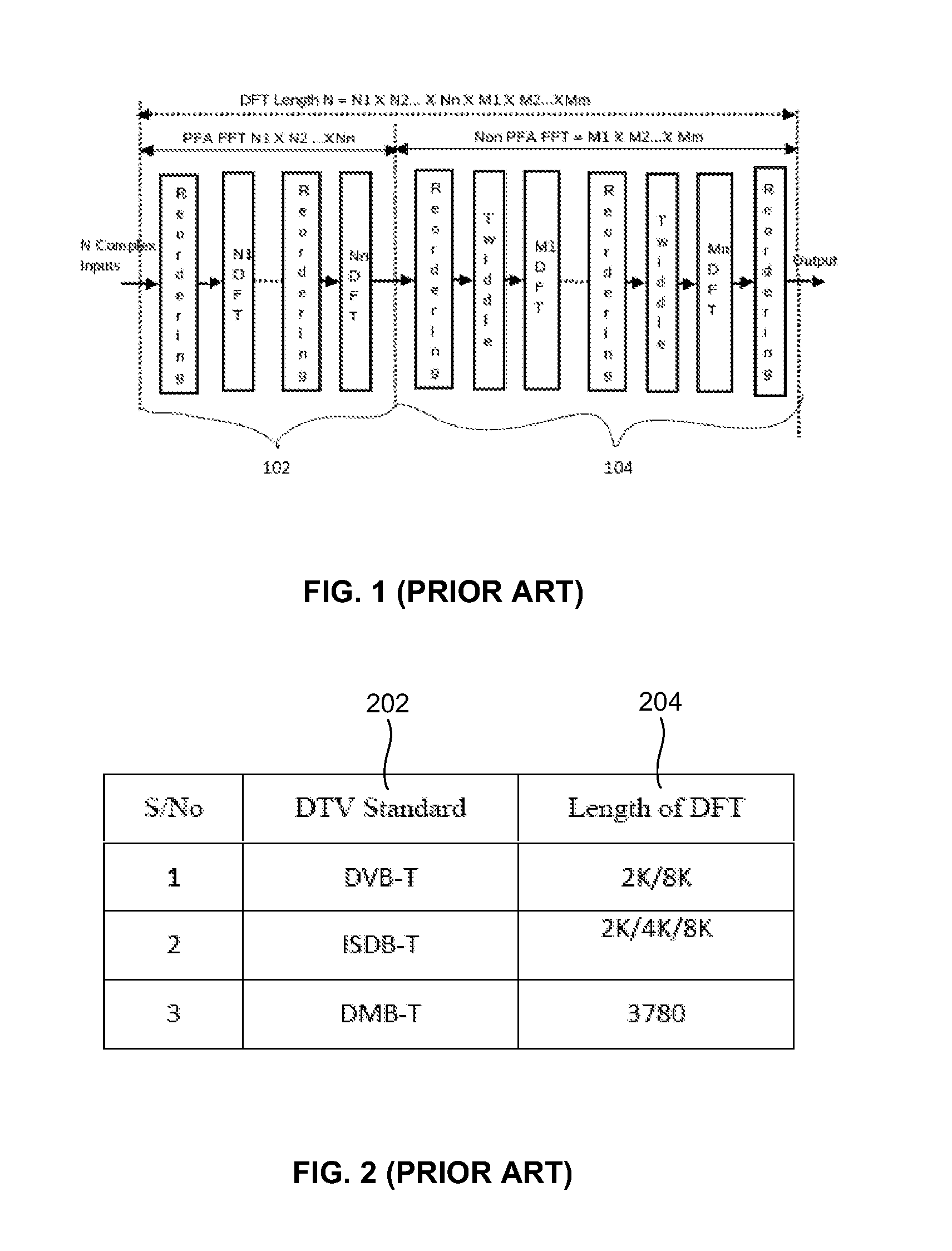 Index Generation Scheme for Prime Factor Algorithm Based Mixed Radix Discrete Fourier Transform (DFT)