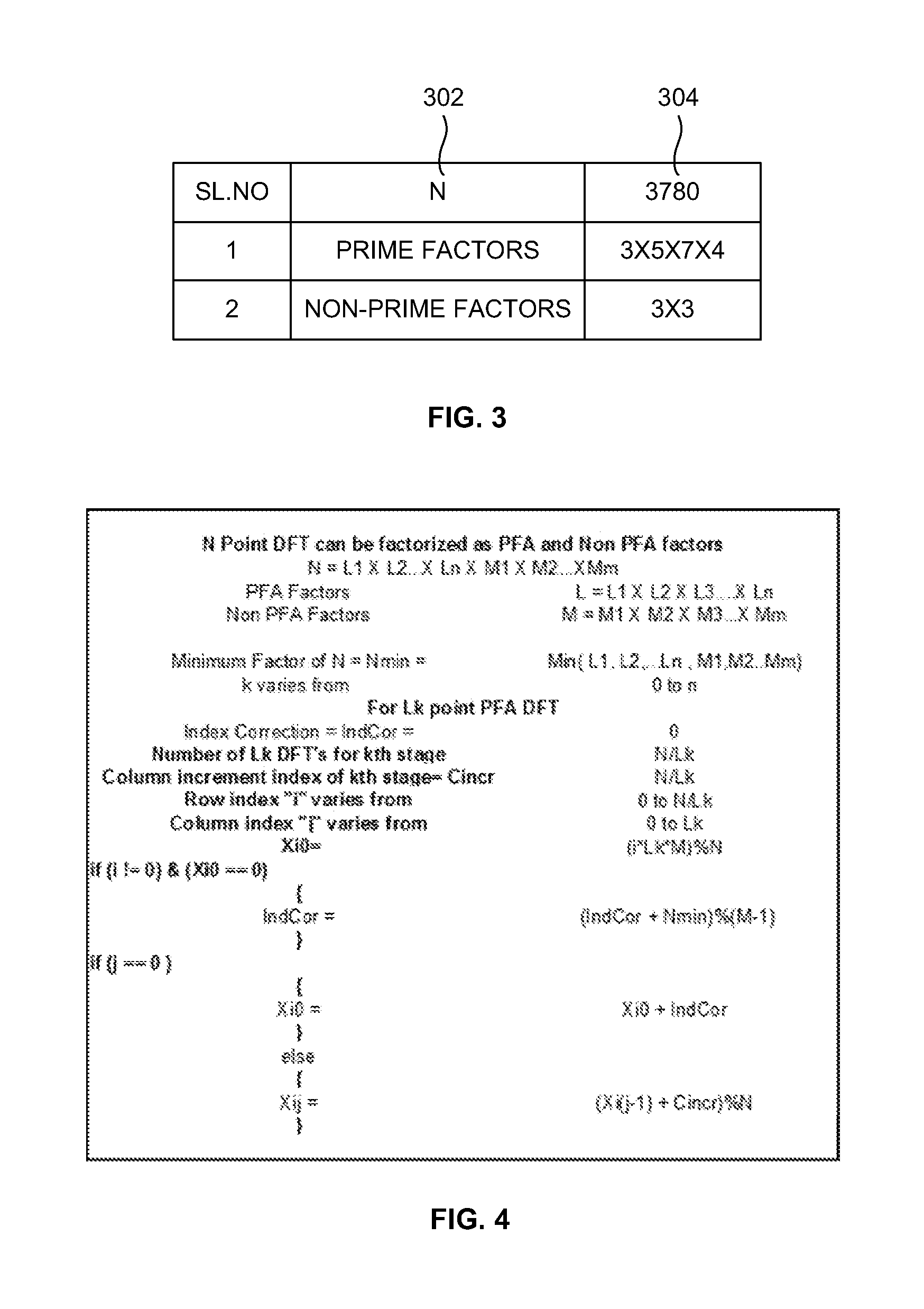 Index Generation Scheme for Prime Factor Algorithm Based Mixed Radix Discrete Fourier Transform (DFT)