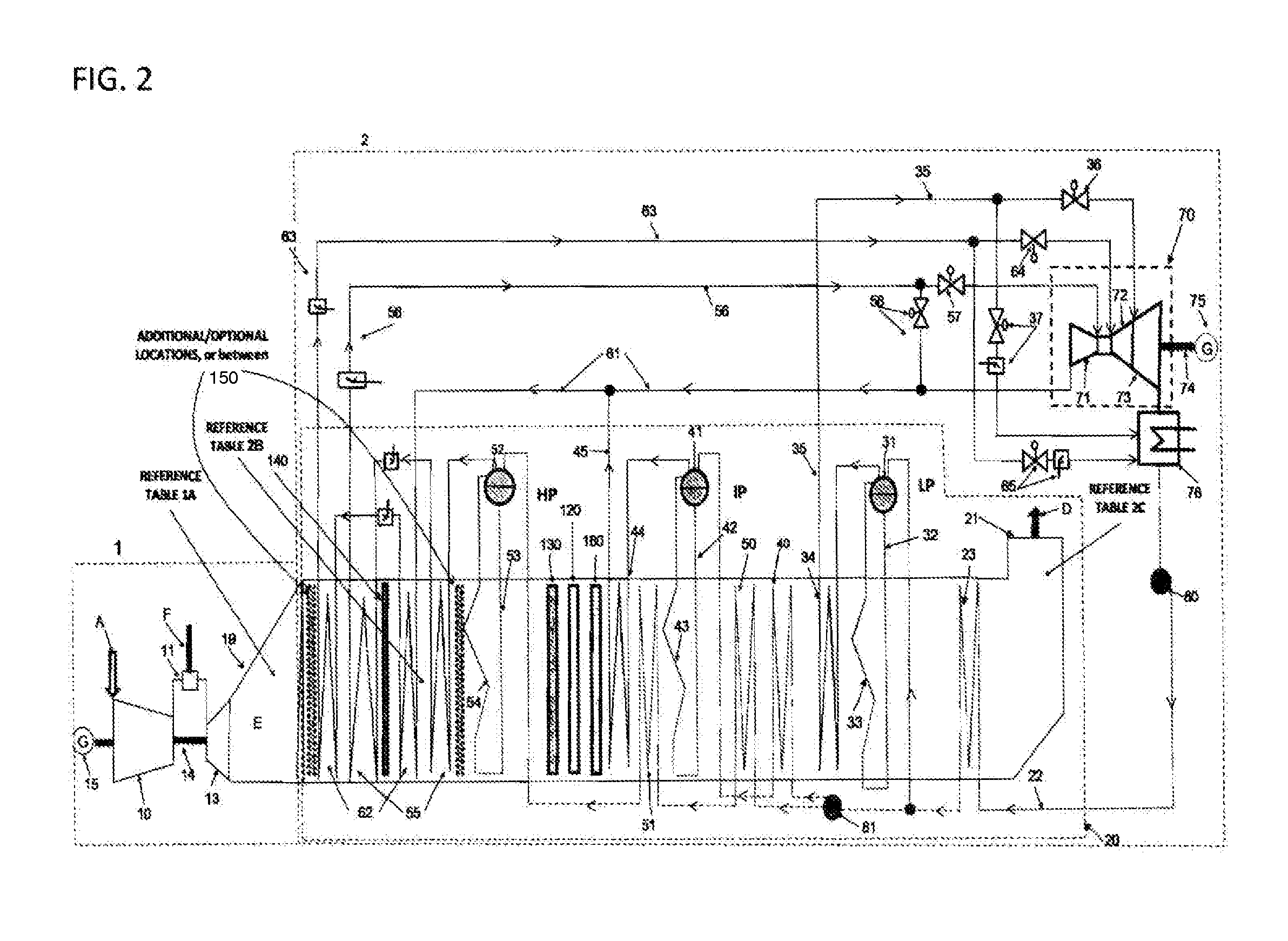 Method and apparatus for operating a gas turbine power plant at low load conditions with stack compliant emissions levels