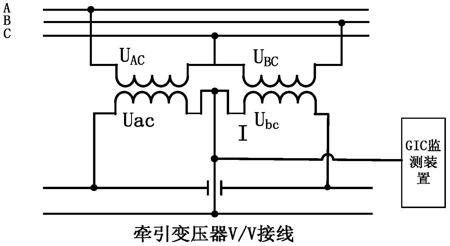 High-speed rail traction network power supply system earth induction current monitoring method and device