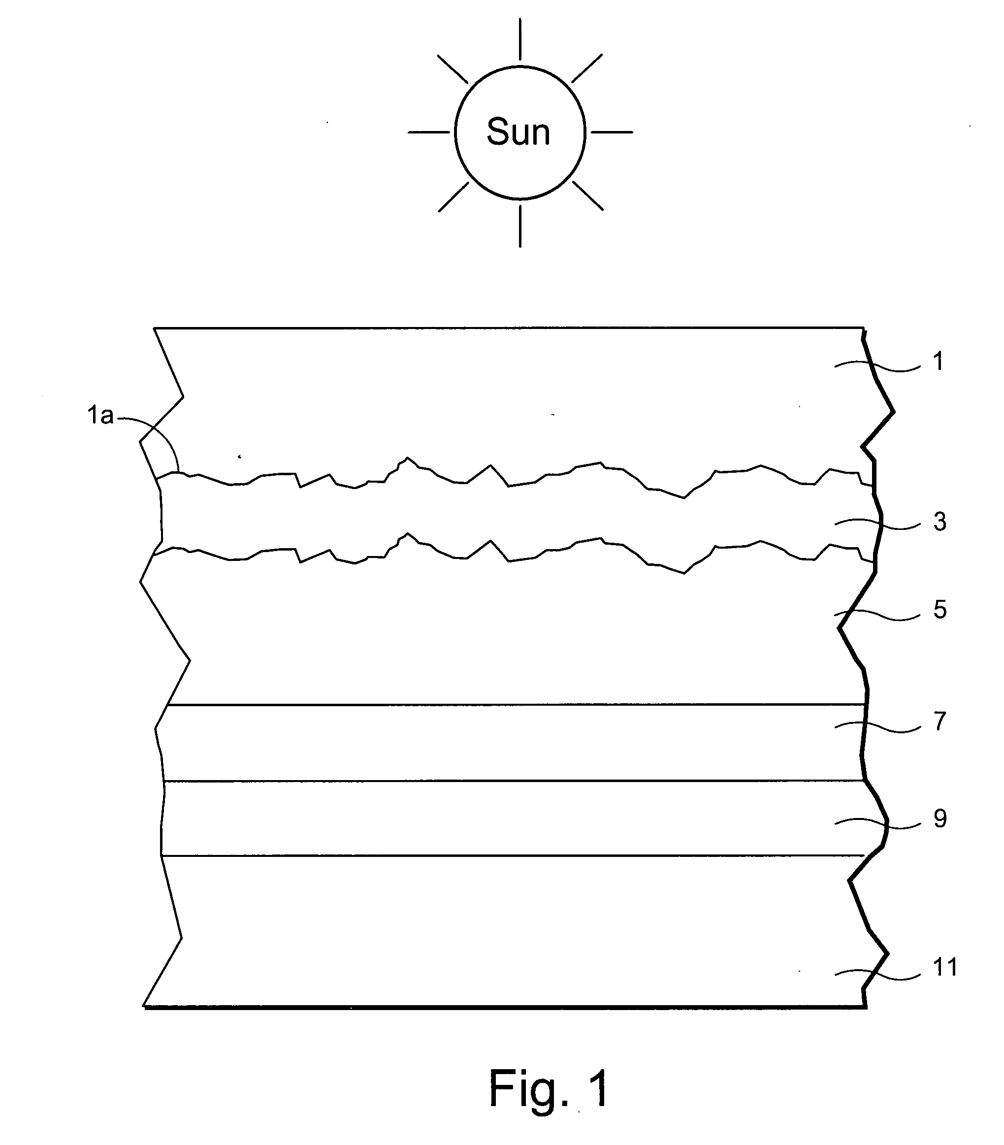 Front electrode including pyrolytic transparent conductive coating on textured glass substrate for use in photovoltaic device and method of making same