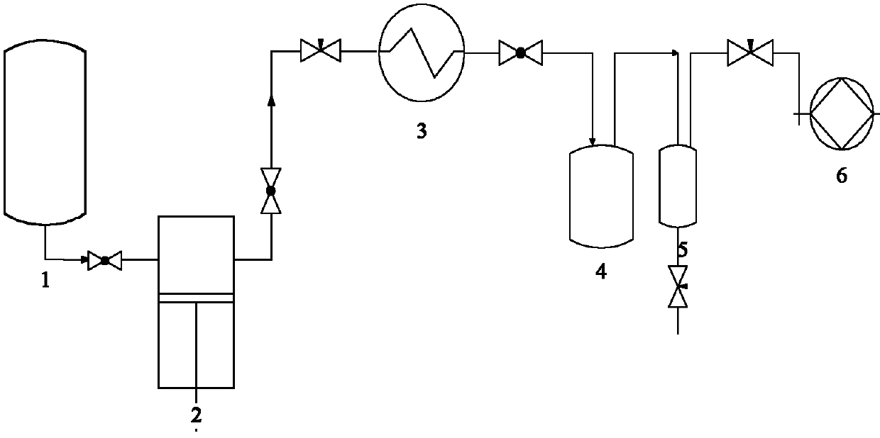 Method and device for processing microalgae