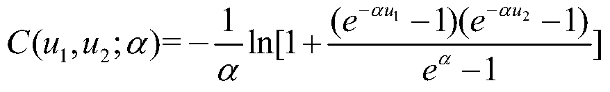 A Confidence Evaluation Method for Intermittent Energy Generation Capacity Considering Network Constraints