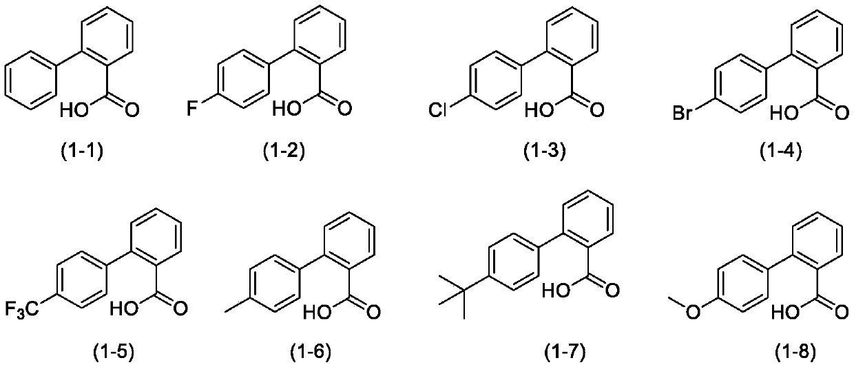 Photocatalytic oxidation synthesis method of benzocoumarin compound