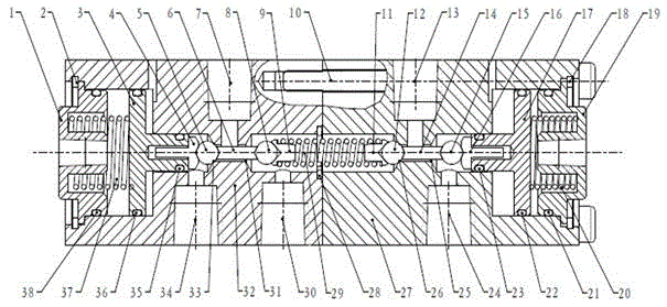 Pneumatic hydraulic three-position five-way reversing valve