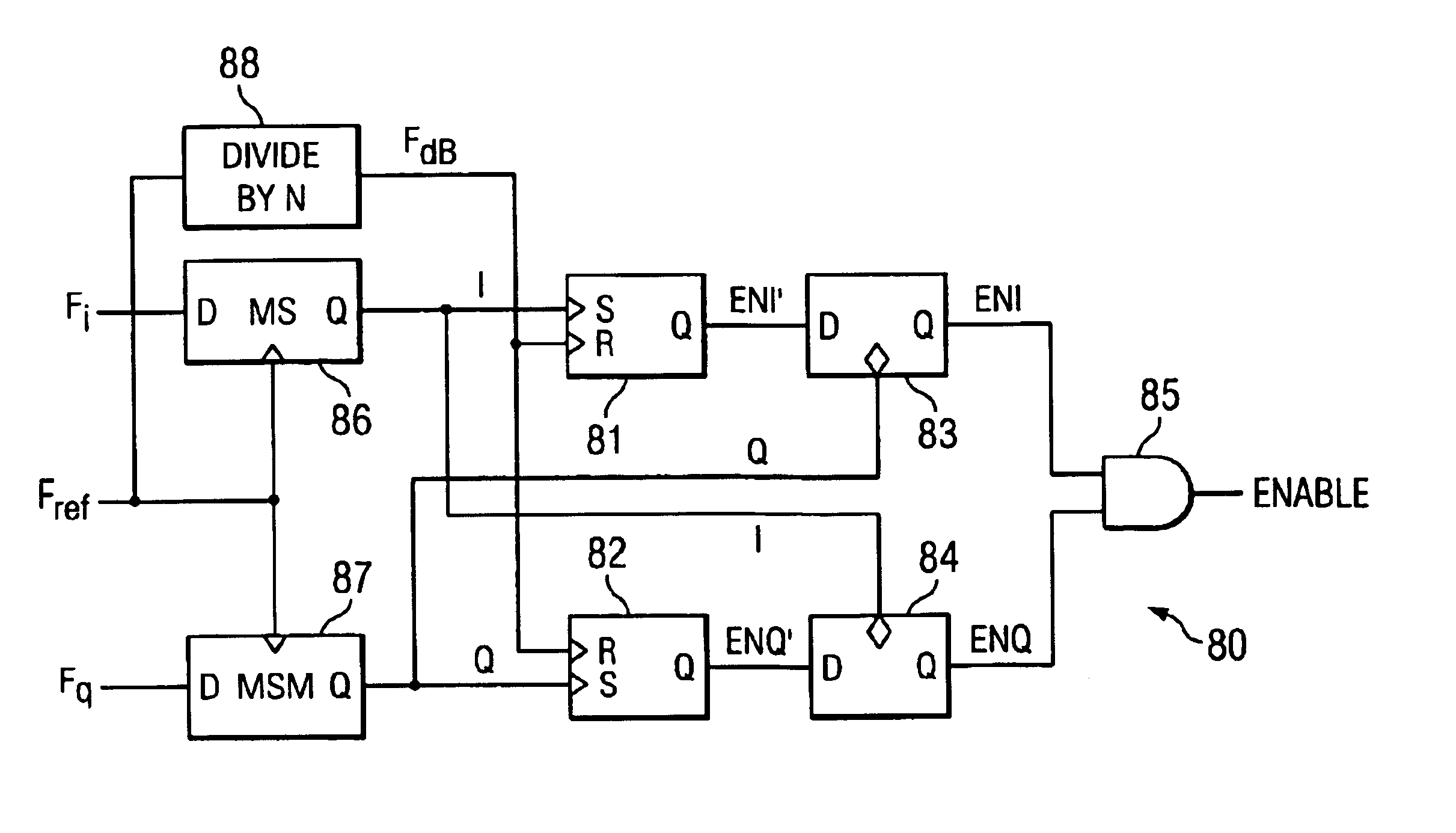 System and method for dead-band determination for rotational frequency detectors