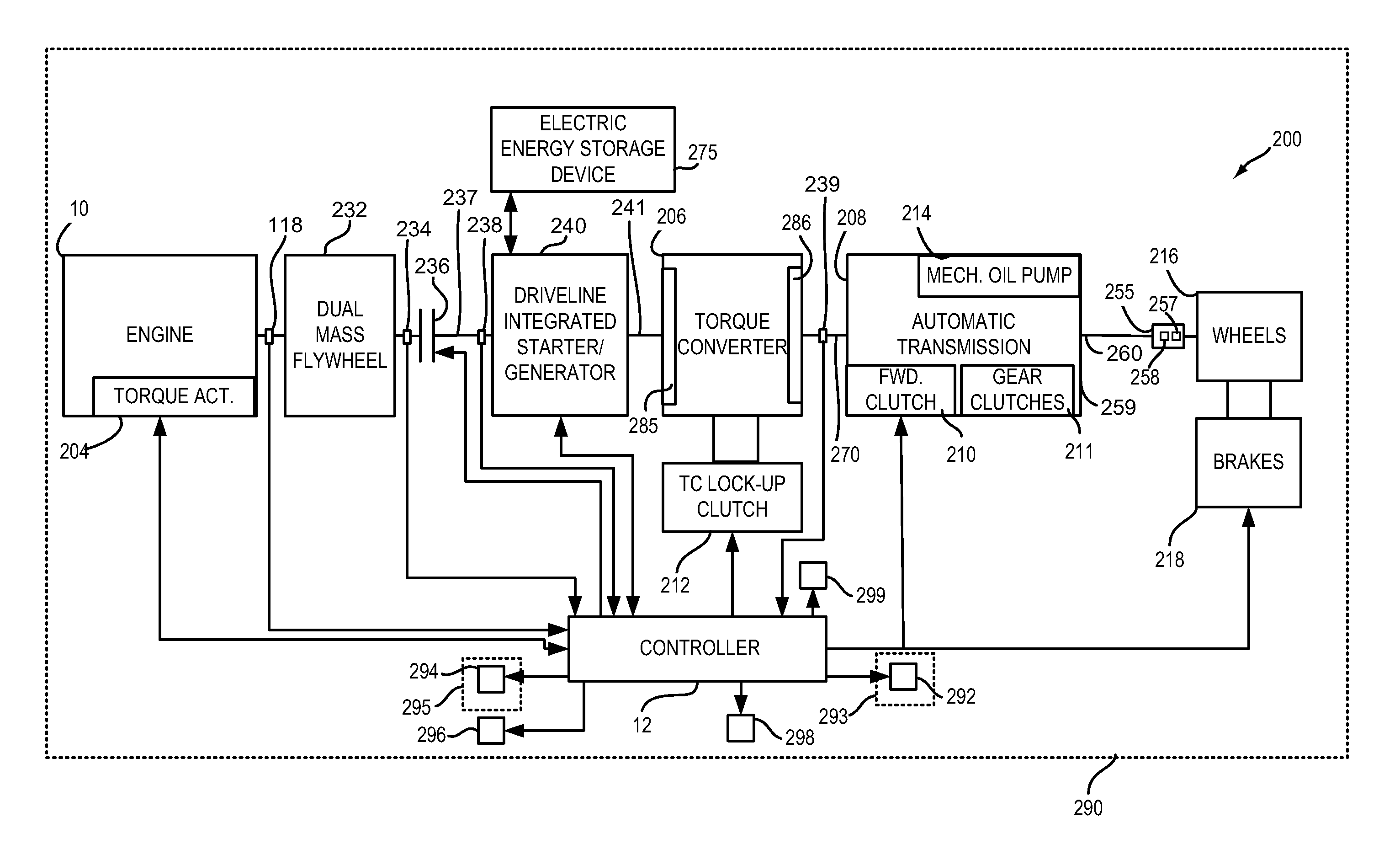 Methods and systems for adapting a driveline disconnect clutch transfer function