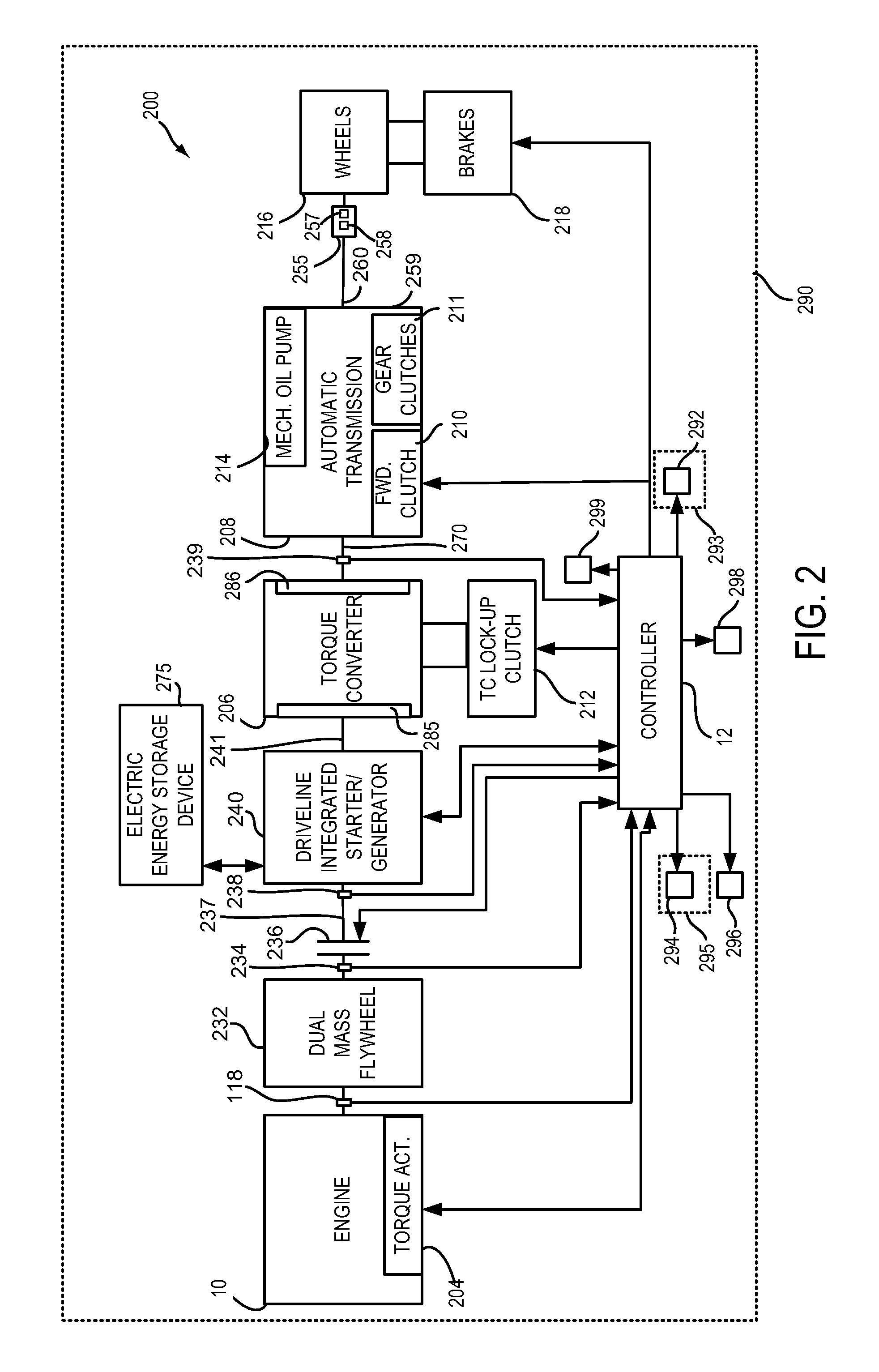 Methods and systems for adapting a driveline disconnect clutch transfer function