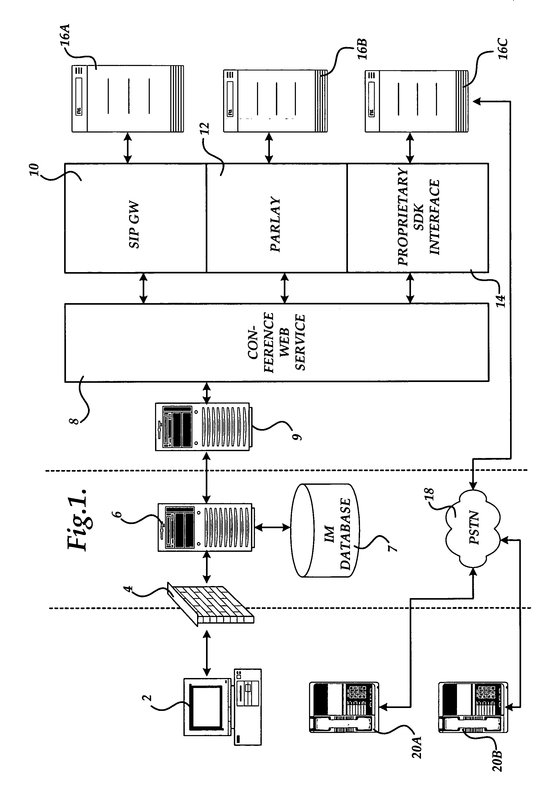 Method and system for providing an improved communications channel for telephone conference initiation and management