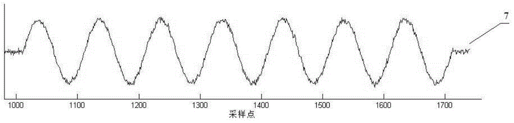 Method for measuring phase difference between parametric array difference-frequency wave and same-frequency small-amplitude wave signal