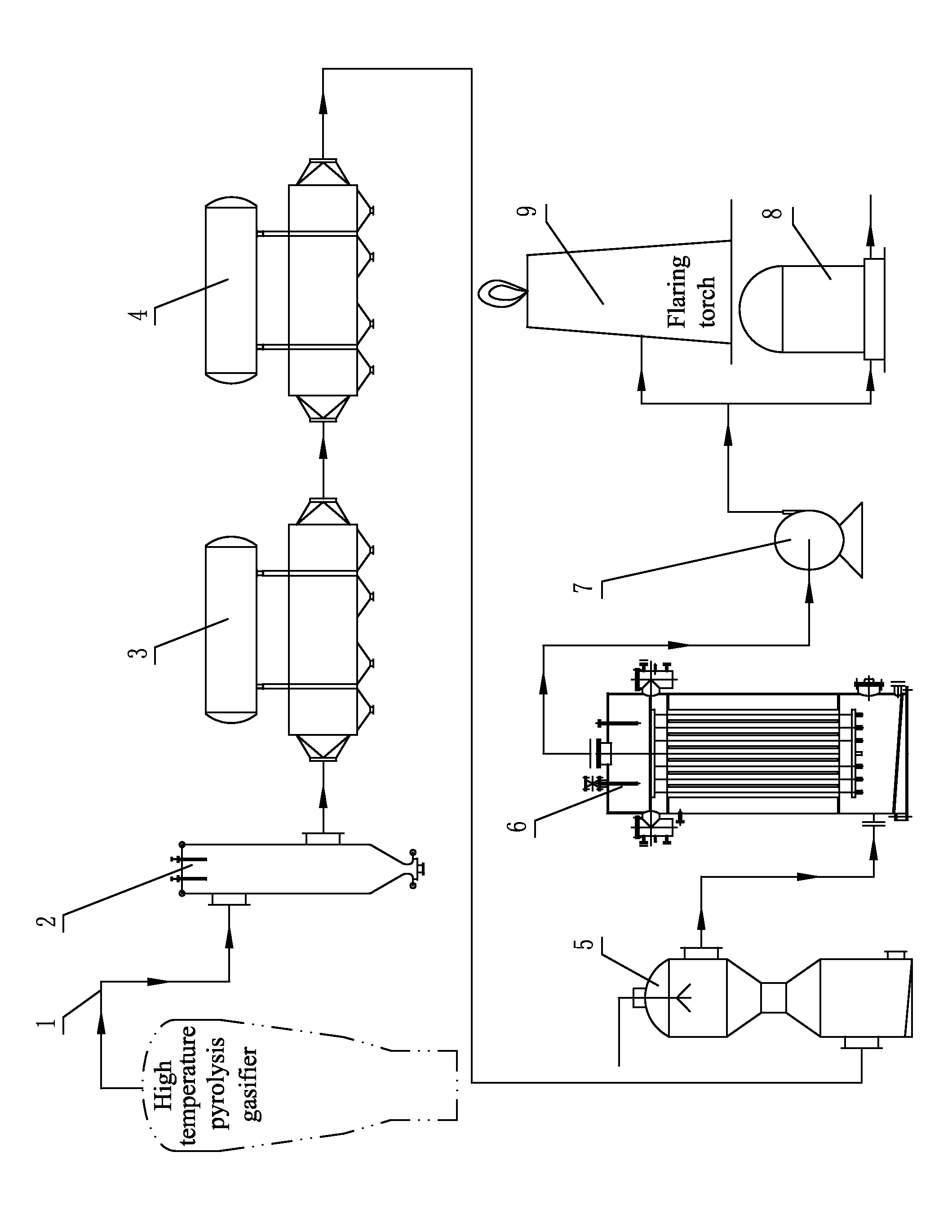 Method of purification of biomass syngas under negative pressure