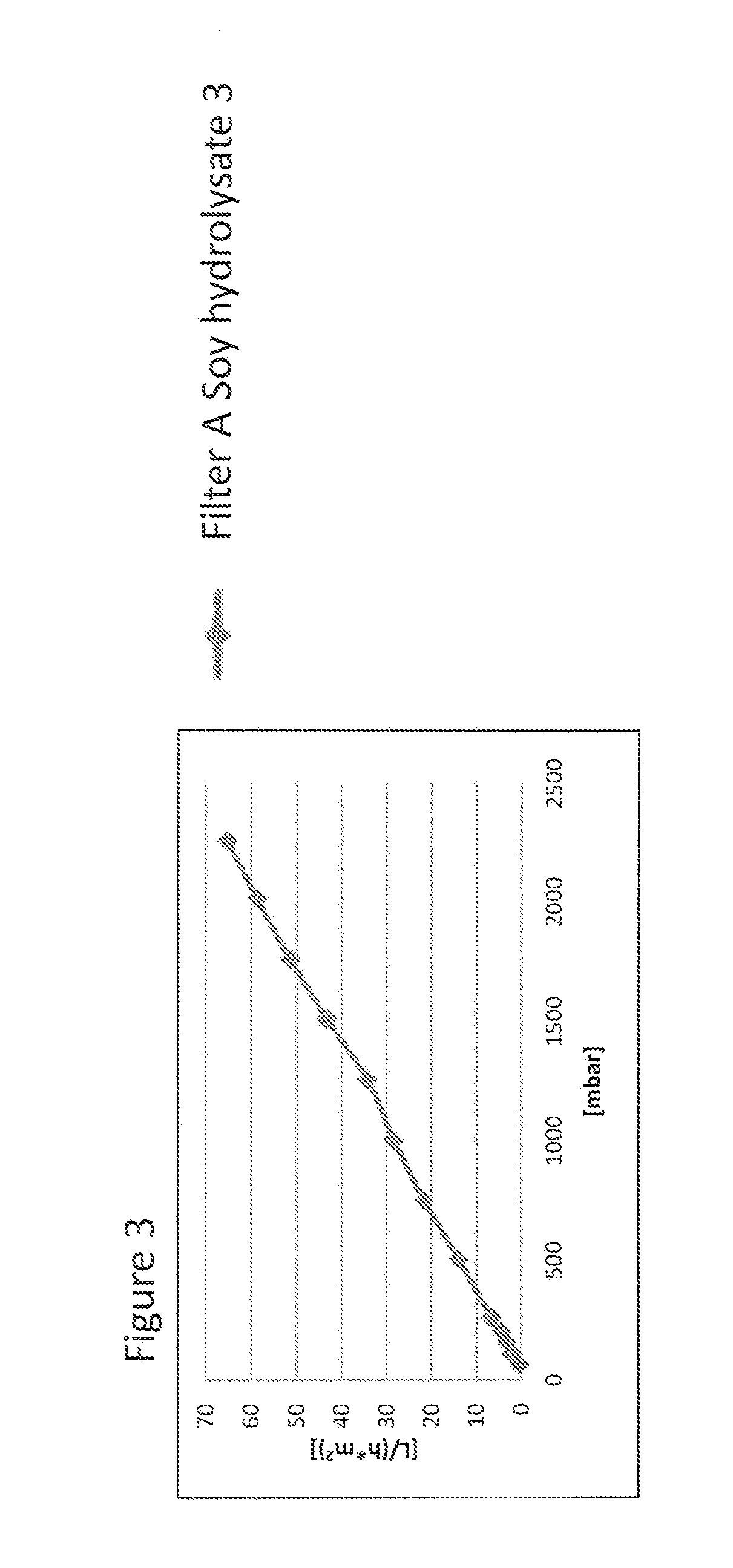 Virus Filtration of Cell Culture Media