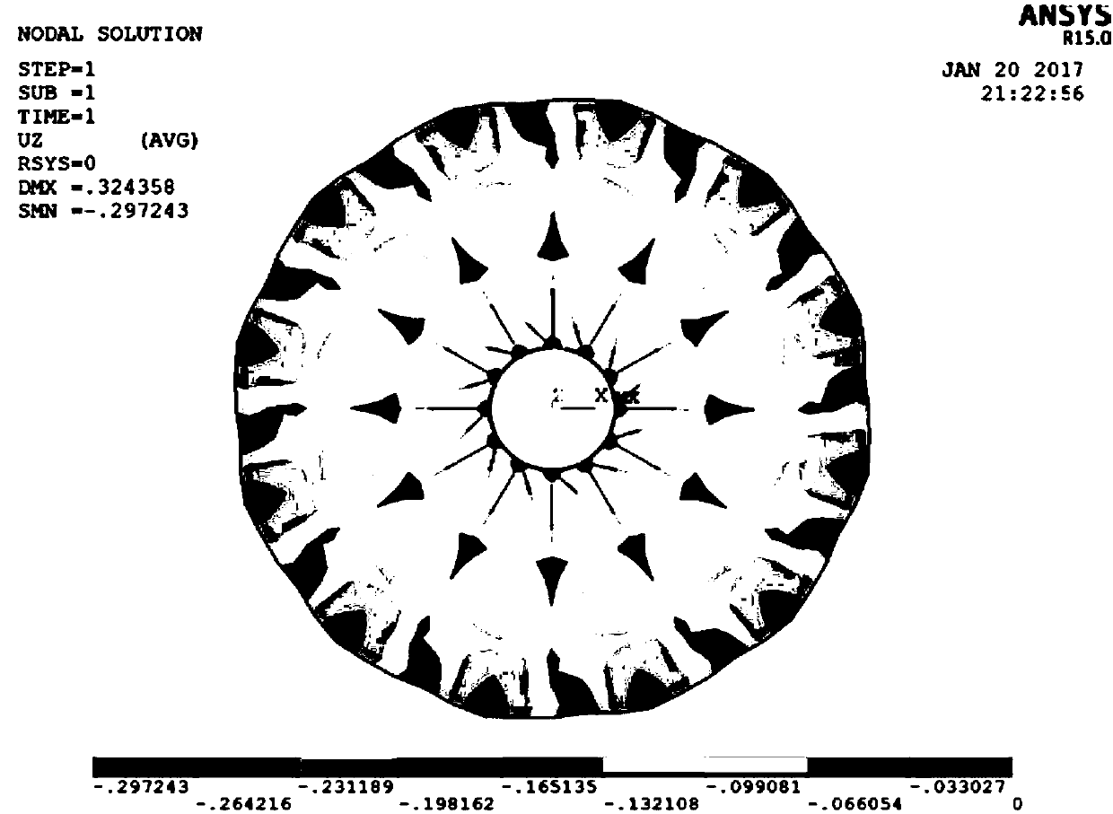 An electromechanical coupling model-based shaped reflector antenna electrical performance prediction method