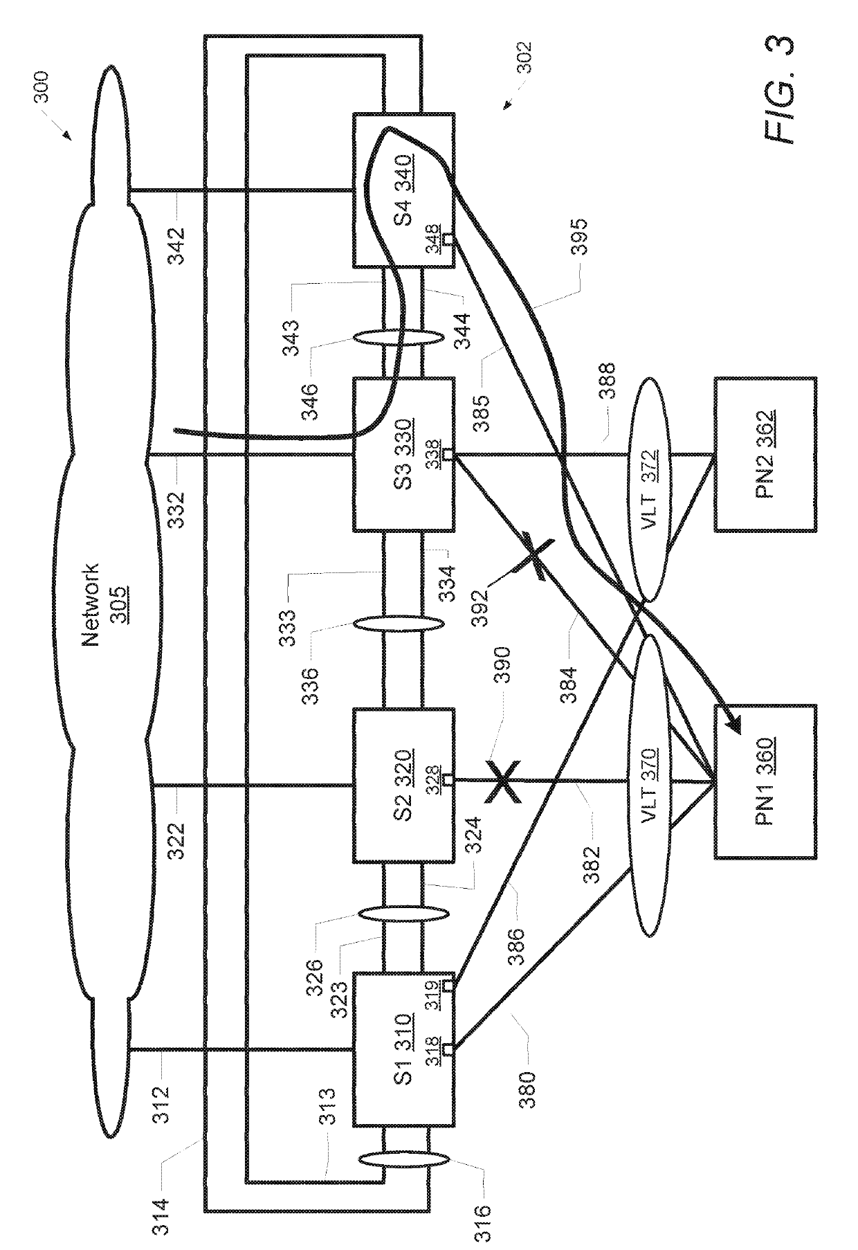 System and method for virtual link trunking