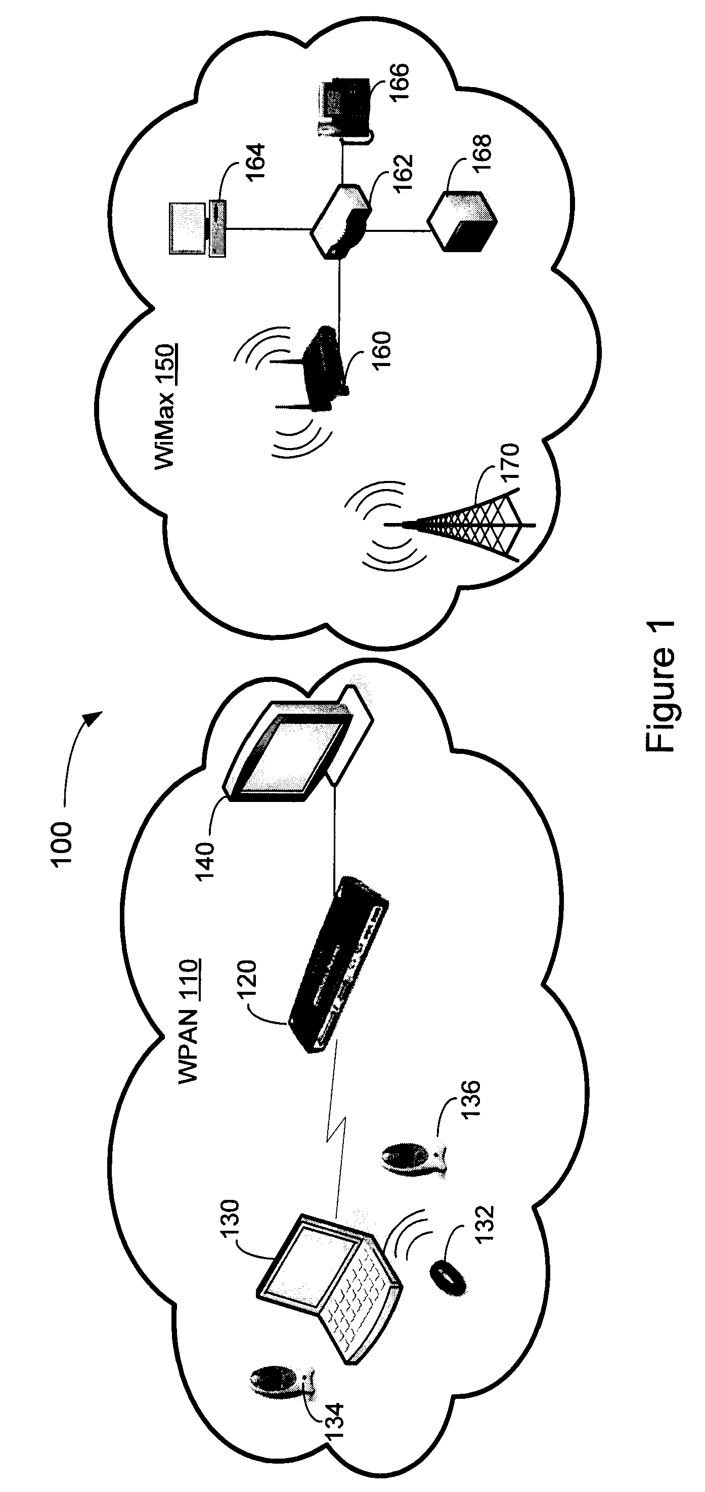 System, Method and Computer-Readable Medium for Detection and Avoidance of Victim Services in Ultra-Wideband Systems