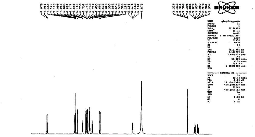 Salvianolic acid A tablet and application thereof to medicine preparation