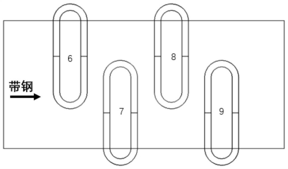 Transverse magnetic induction heating temperature uniformity automatic adjusting system and method