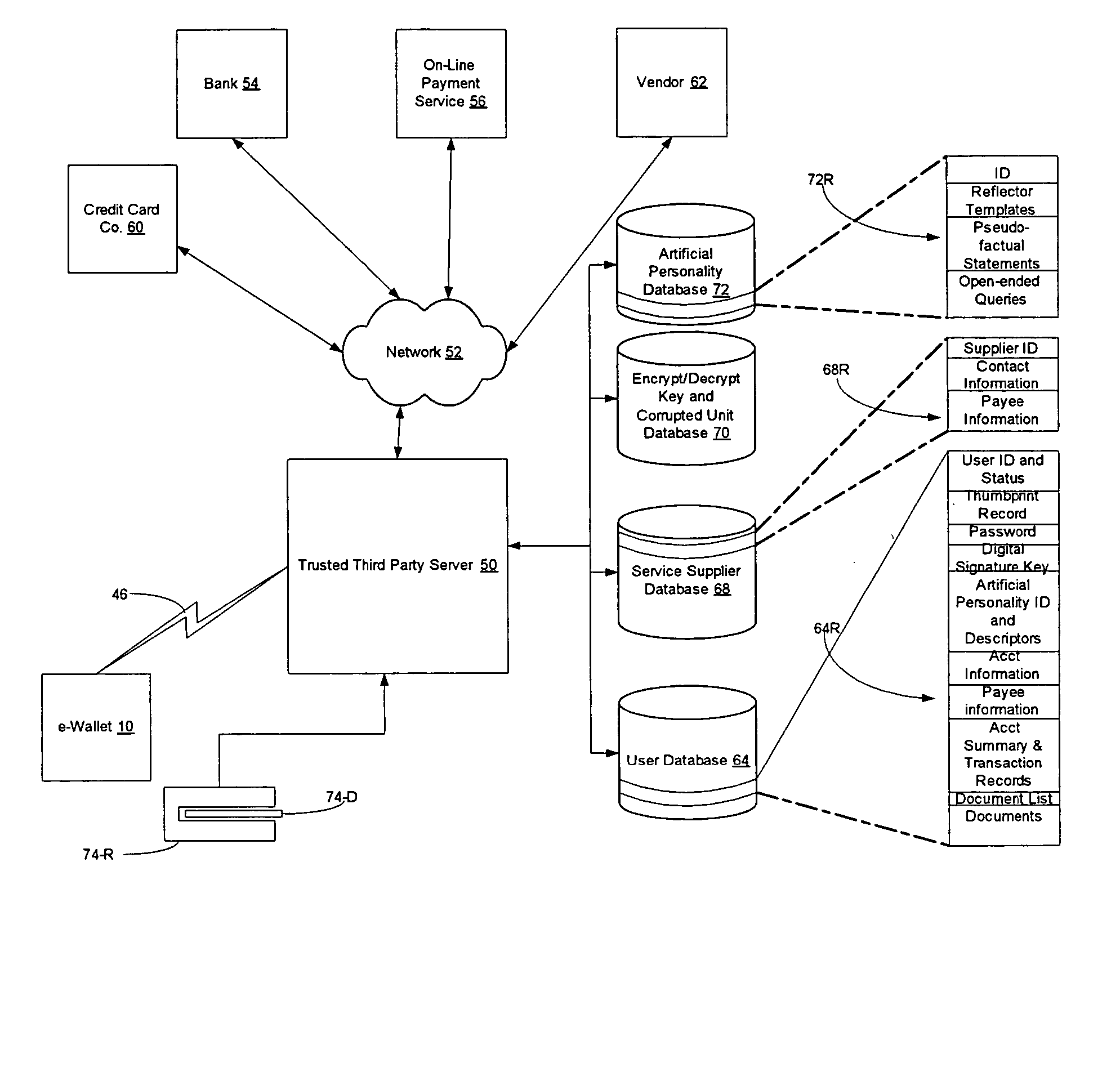 Method and system for facilitating transactions