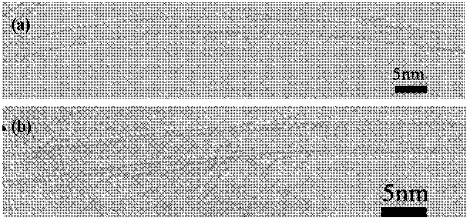 Controllable preparation method of high-oxidation-resistance high-purity single/double-wall carbon nanotube