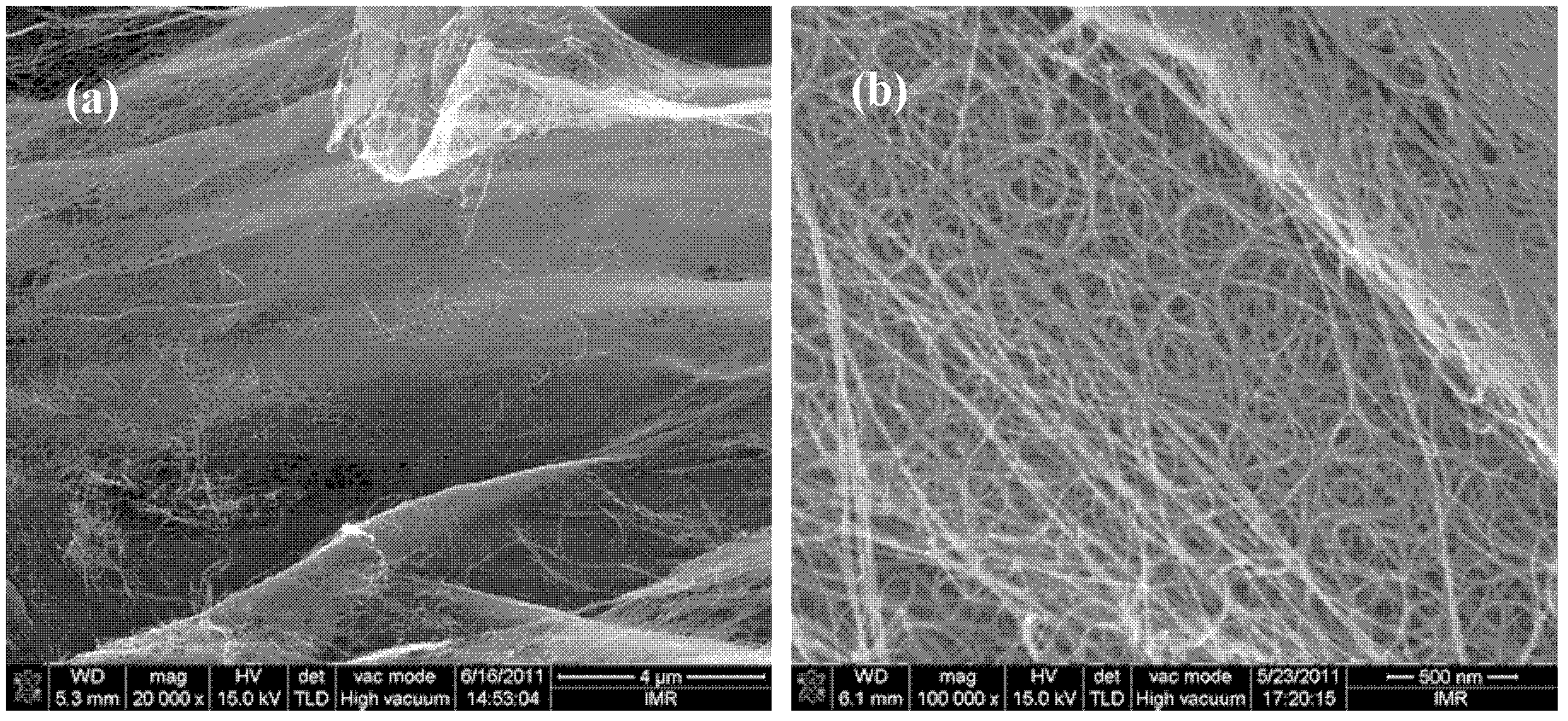 Controllable preparation method of high-oxidation-resistance high-purity single/double-wall carbon nanotube