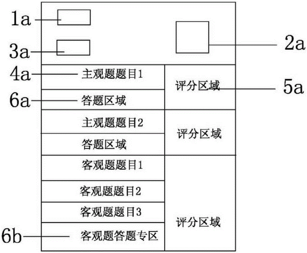 O2O Internet homework book, O2O Internet homework book system and realization method