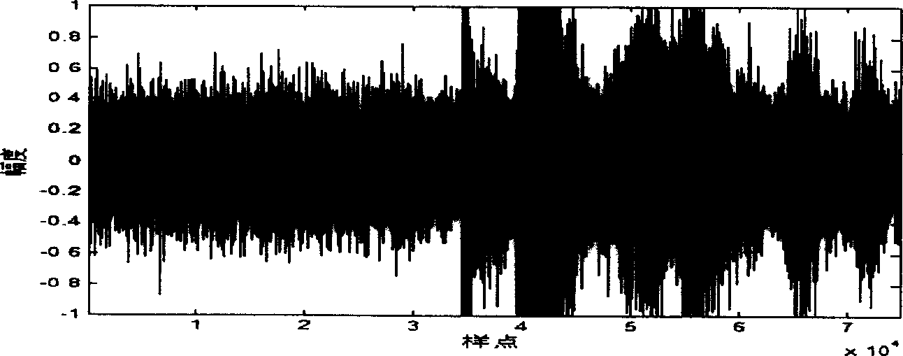 Multiple sampling rates string interference resistant array signal noise-removing method